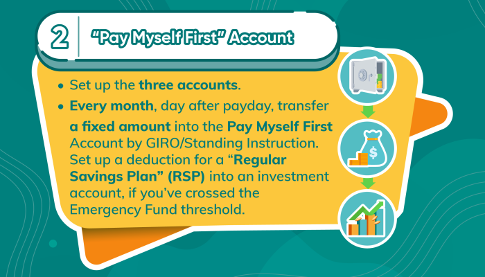 2. Implementing a Personal Budget-05
