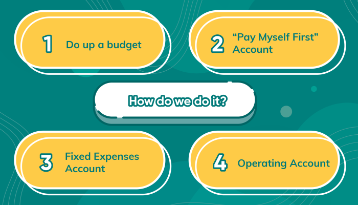 2. Implementing a Personal Budget-08