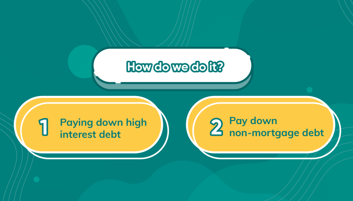 5. Reducing Debt-10