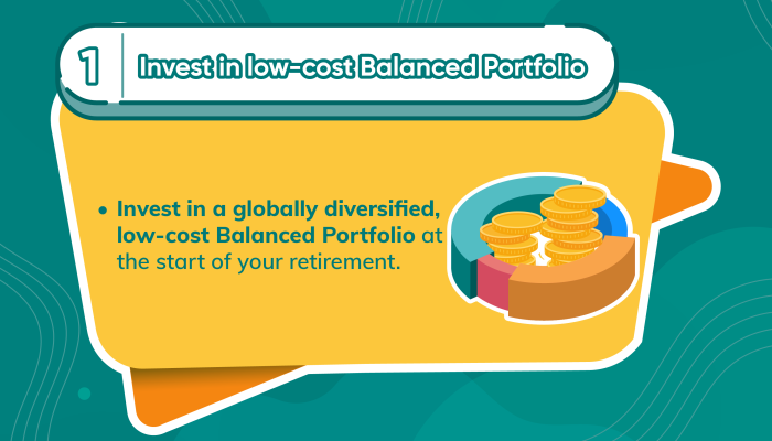7. 4Percent Retirement Withdrawal Rule-05