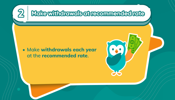 7. 4Percent Retirement Withdrawal Rule-06