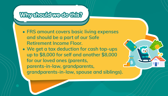 8. Full Retirement Sum as Base-04