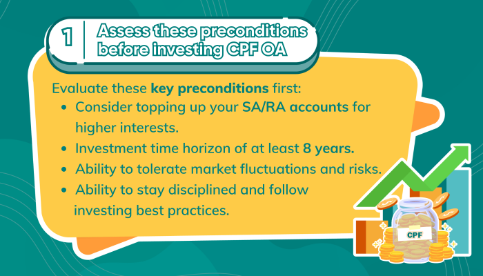 Investing CPF OA Slide 5 - Preconditions